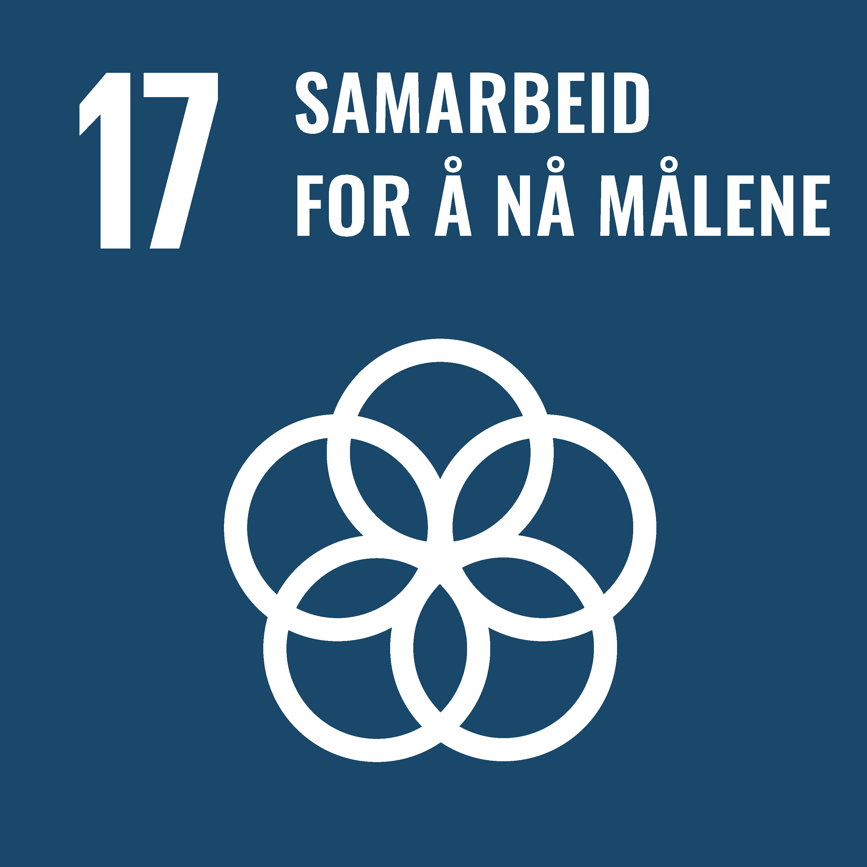 Logo-bilde FNs bærekraftsmål nr 3