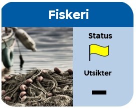 smn-samfunn-konjunkturbarometer-2023-makro