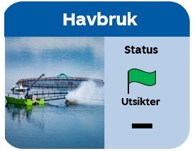 smn-samfunn-konjunkturbarometer-2023-makro