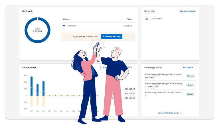 Nettbank Bedrift | Få Oversikt Over økonomien | SpareBank 1 SR-Bank